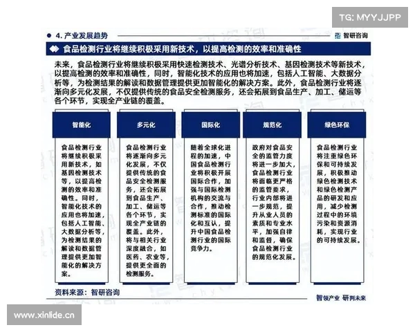 外卖行业竞争逐渐趋于平稳,未来将迎来哪些新变化 外卖行业竞争逐渐趋于平稳,未来将迎来哪些新变化